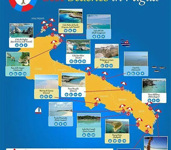 Panzió Jonica Gallipoli