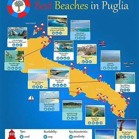 Oda ve Kahvaltı Jonica Gallipoli